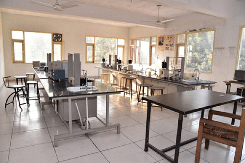 Sachdeva_College_of_Pharmacy,_Gharuan